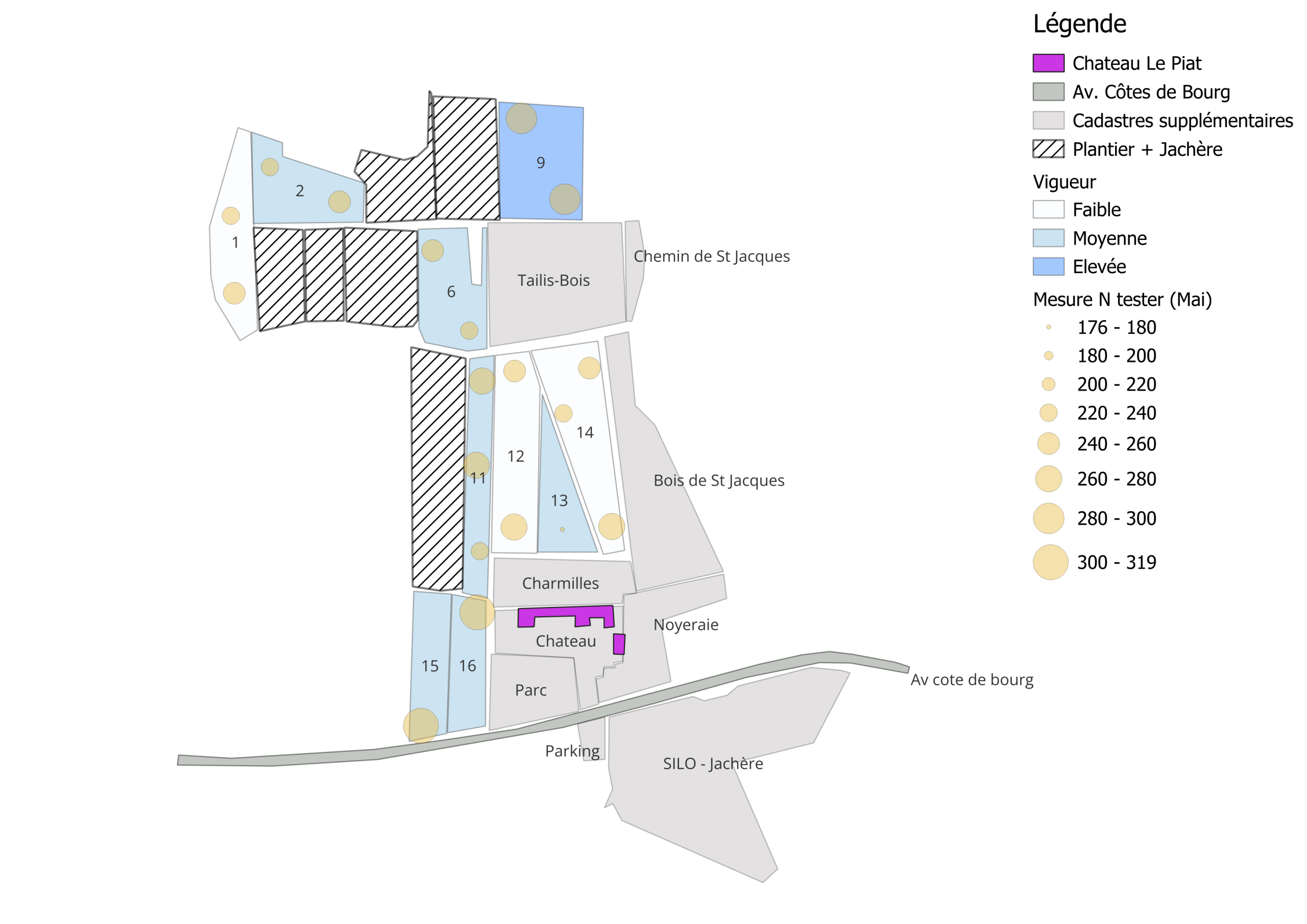 Etude corrélation Vigueur-Azote